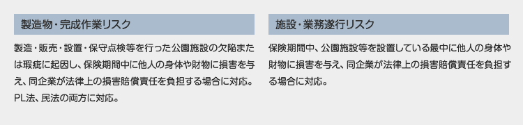 製造物・完成作業リスク:製造・販売・設置・保守点検等を行った公園施設の欠陥または瑕疵に起因し、保険期間中に他人の身体や財物に損害を与え、同企業が法律上の損害賠償責任を負担する場合に対応。PL法、民法の両方に対応。／施設・業務遂行リスク:保険期間中、公園施設等を設置している最中に他人の身体や財物に損害を与え、同企業が法律上の損害賠償責任を負担する場合に対応。